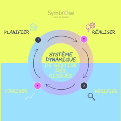 Les outils de la prévention
